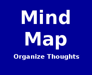 mind maps help organize thoughts